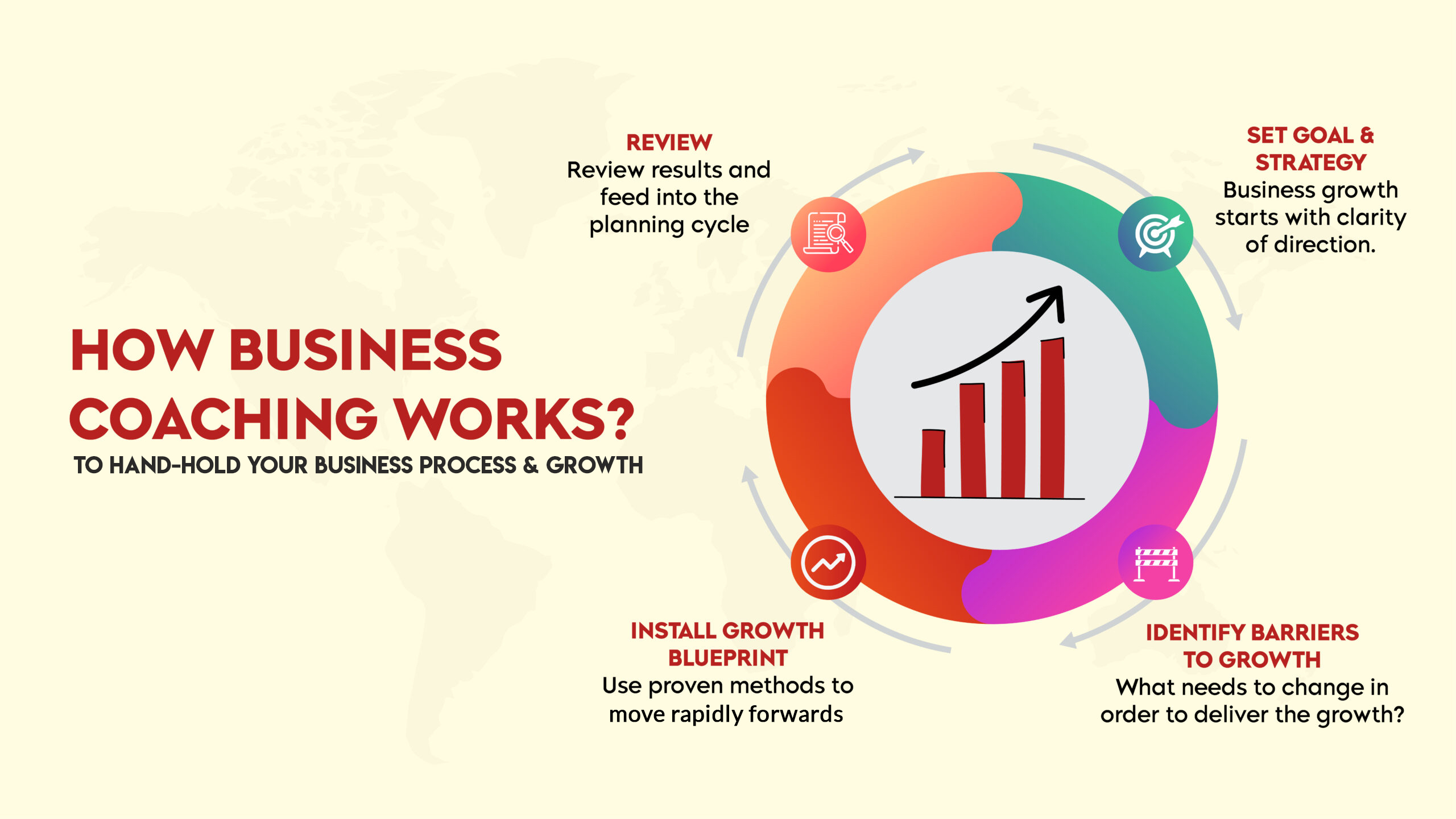 5 Step - freedom1920px X 1080px-2